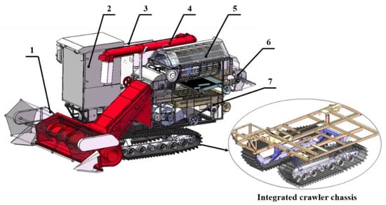 download Case 50 Crawler D s able workshop manual