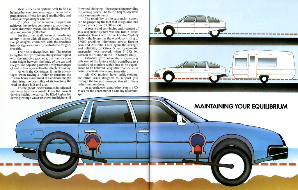 download Citroen CX able workshop manual