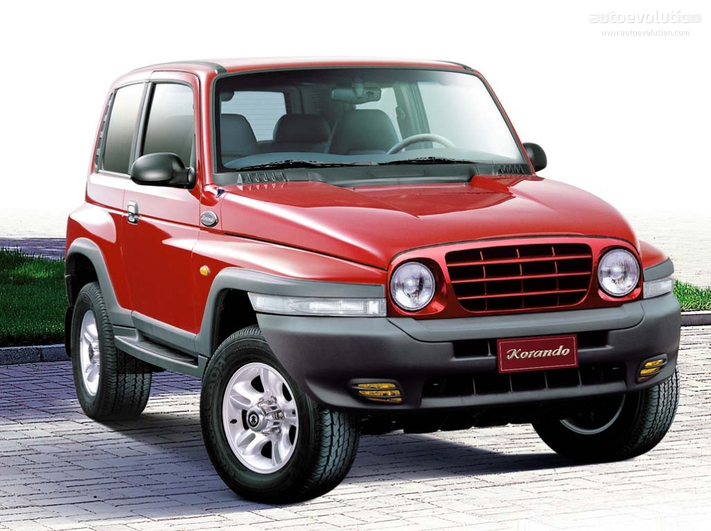 download Daewoo Korando able workshop manual