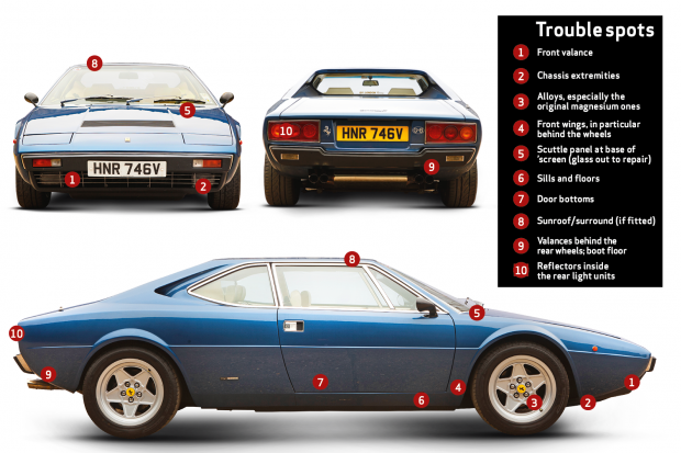 download FERRARI 308 GT4 able workshop manual