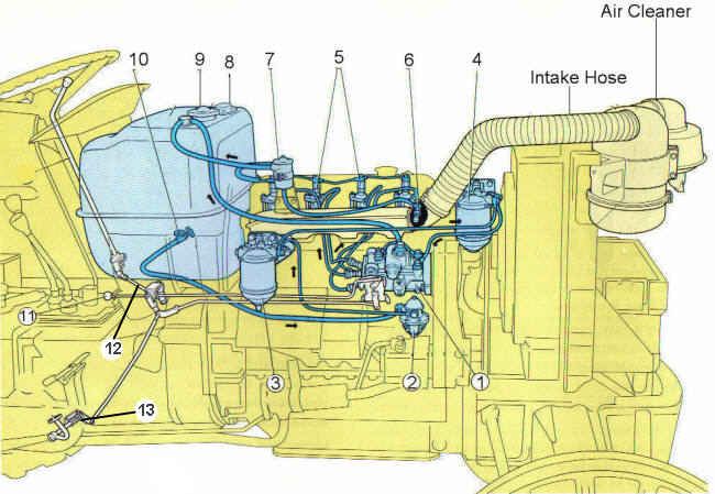 download Fiat tractor 415 workshop manual