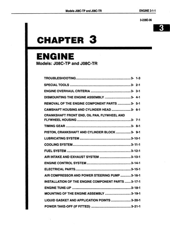 download Hino FD FE FF SG FA FB workshop manual