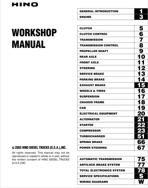 download Hino FD FE FF SG FA FB workshop manual