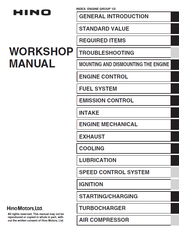 download Hino FD FE FF SG FA FB workshop manual