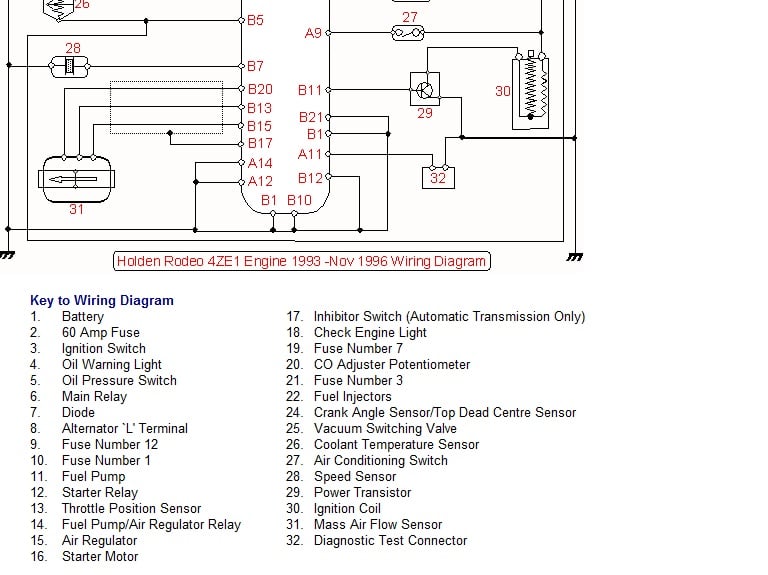 download Holden Colorado Rodeo workshop manual