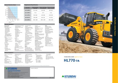 download Hyundai Wheel Excavator R140W 7A able workshop manual