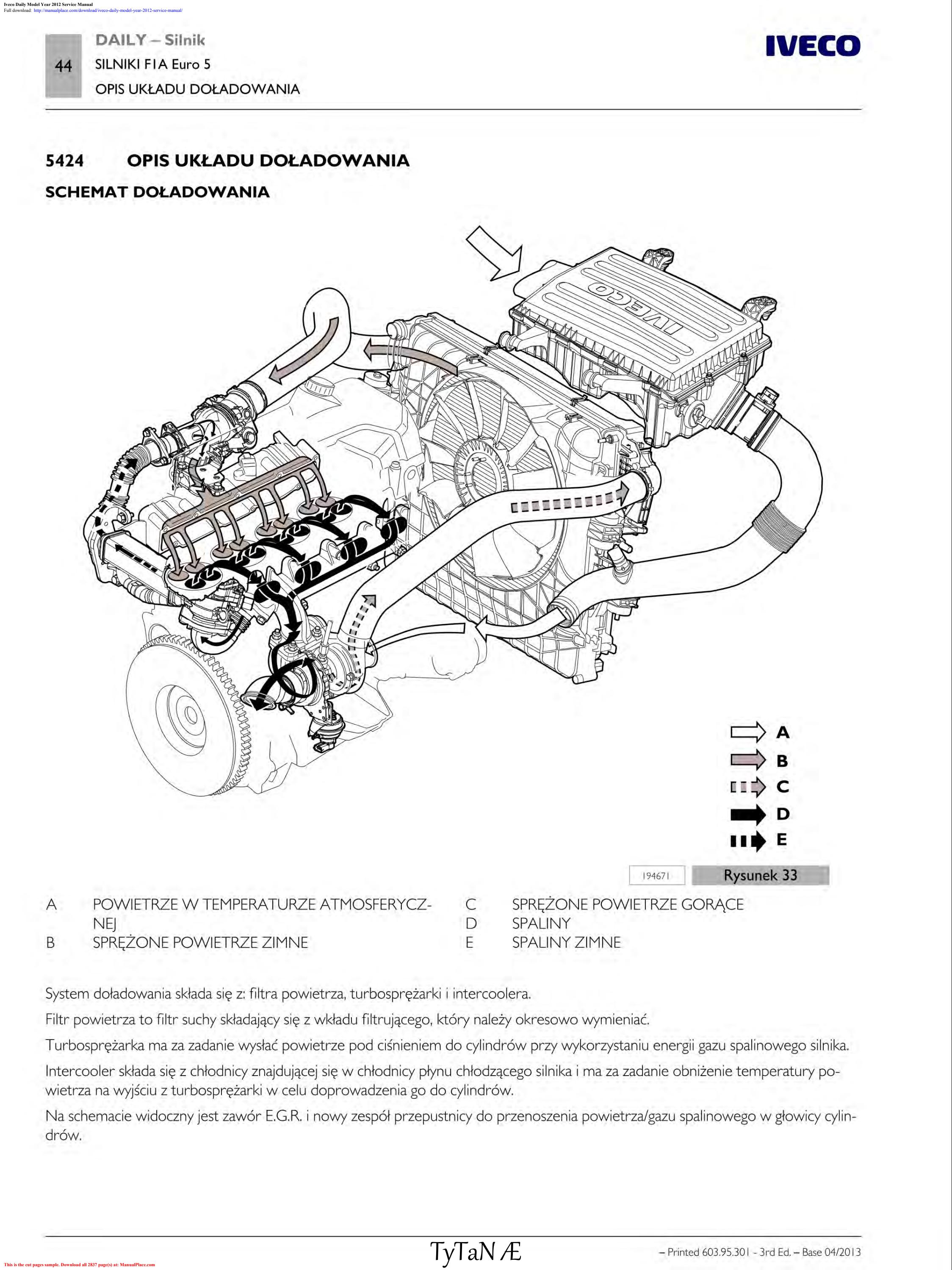 download Iveco Daily 8140 FIA FIC Engines Manuals workshop manual