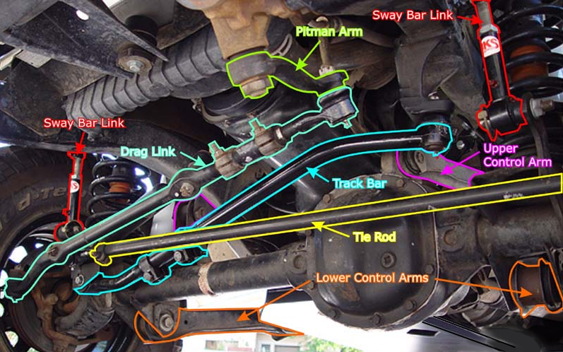 download JEEP WRANGLER able workshop manual