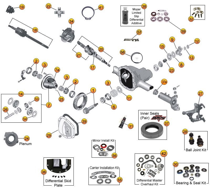 download Jeep Grand Cherokee WJ WG workshop manual