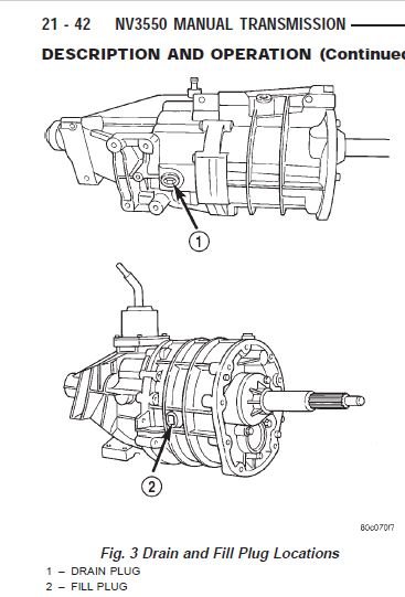 download Jeep Wrangler NV3550gearbox workshop manual