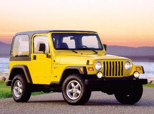 download Jeep Wrangler TJ workshop manual