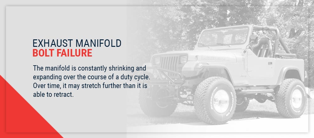 download Jeep Wrangler TJ workshop manual