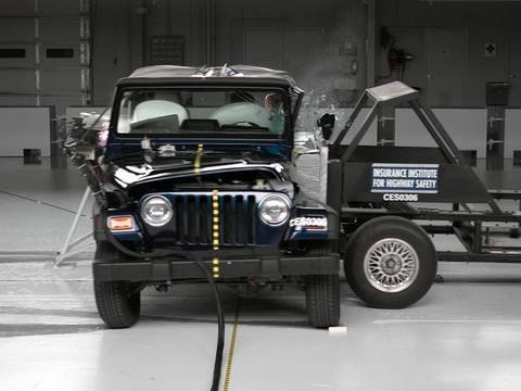 download Jeep Wrangler TJ workshop manual