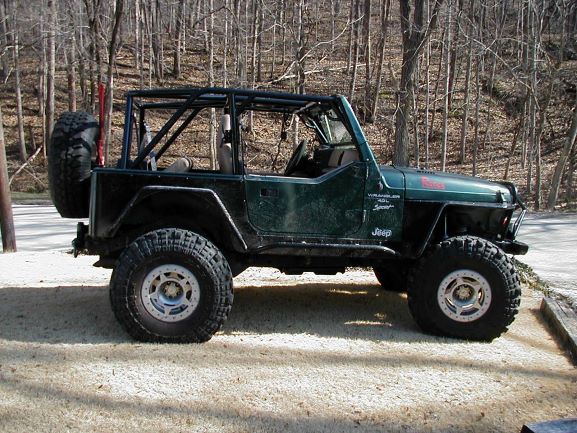 download Jeep Wrangler TJ workshop manual