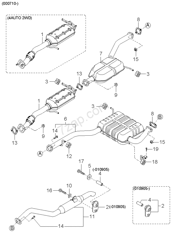 download Kia Carnival Sedona workshop manual