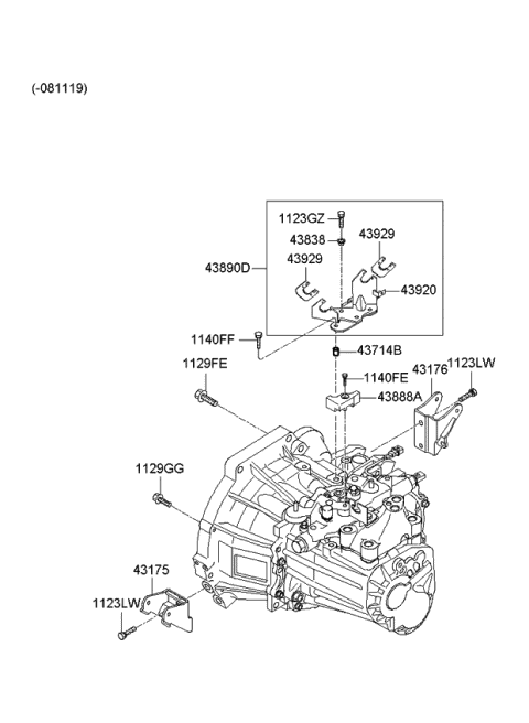 download Kia Rio workshop manual