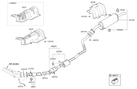 download Kia Rio workshop manual