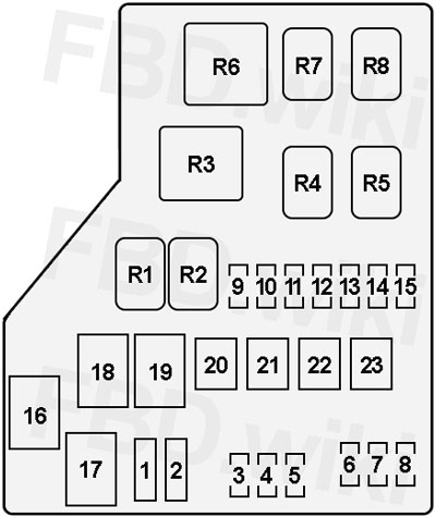 download Mitsubishi Renault F9Q1 F9Q2 engine workshop manual