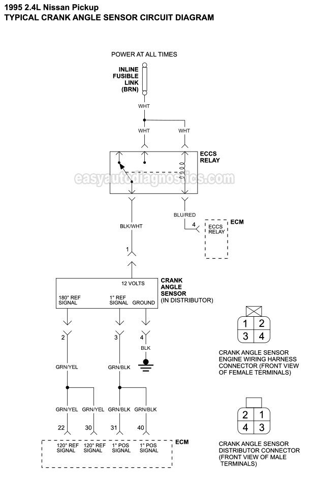 download Nissan Navara D21 97 workshop manual