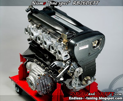 download Nissan Skyline R32 engine workshop manual