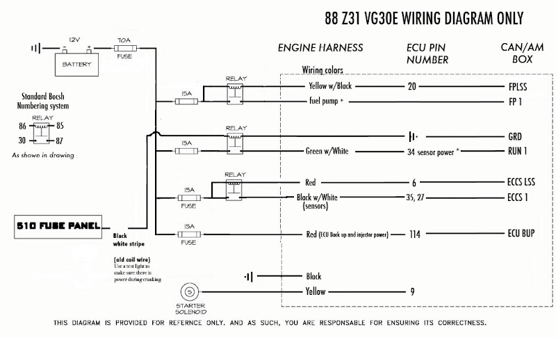 download Nissan VG30E KA24E engine workshop manual