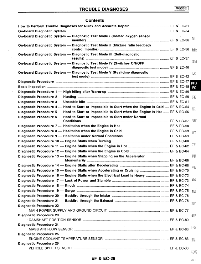 download Nissan VG30E KA24E engine workshop manual