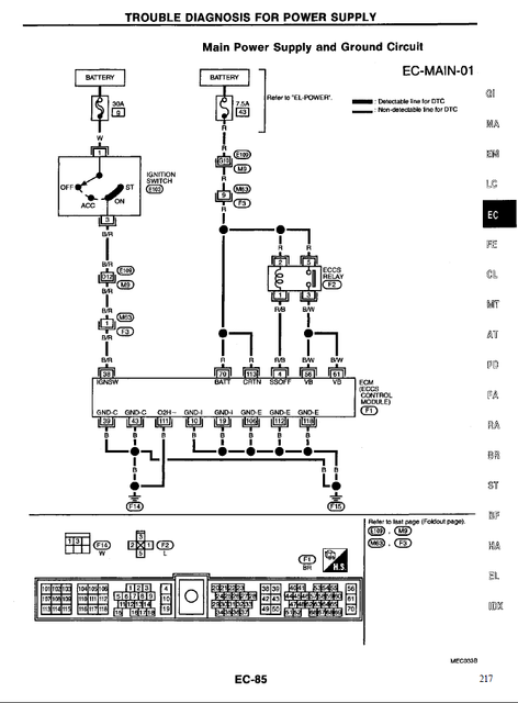 download Nissan VG30E KA24E engine workshop manual