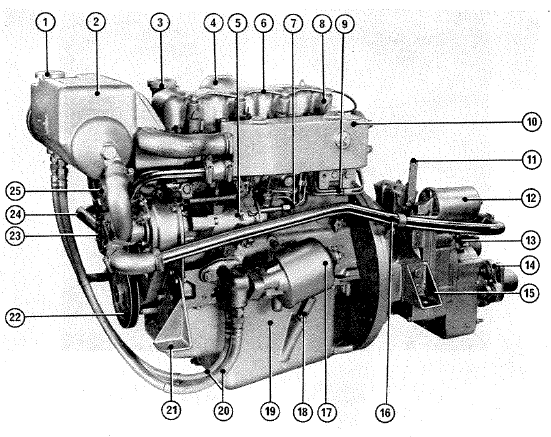 download Perkins 4.107 4.108 4.99 Engines Manual workshop manual