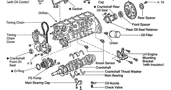 download Toyota 1FZ FE 1FZ F engine manual workshop manual