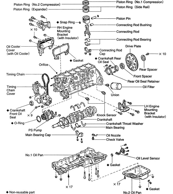 download Toyota 1FZ FE 1FZ F engine manual workshop manual