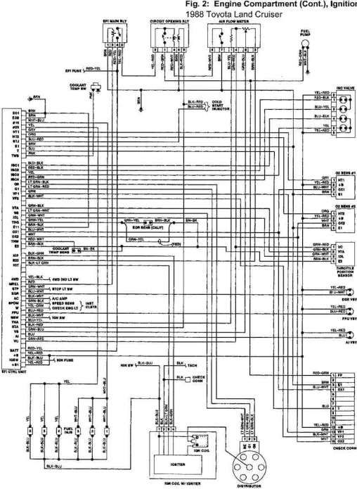 download Toyota 22R 22R E engine manual workshop manual