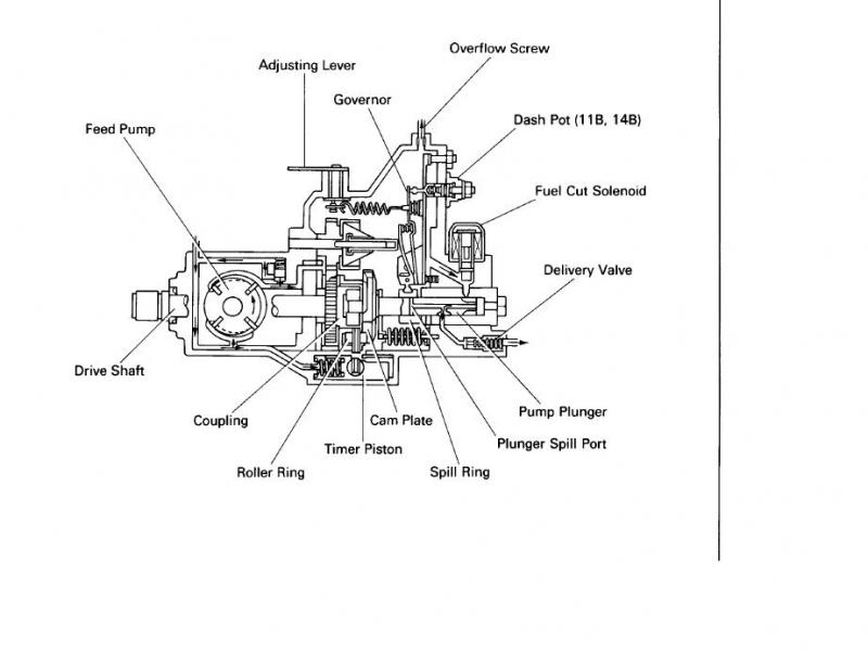 download Toyota 3B B 11B 13B engine manual workshop manual