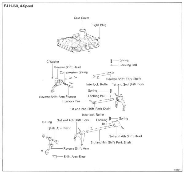 download Toyota H41 H42 H50 H55F Gearbox transmission manual workshop manual